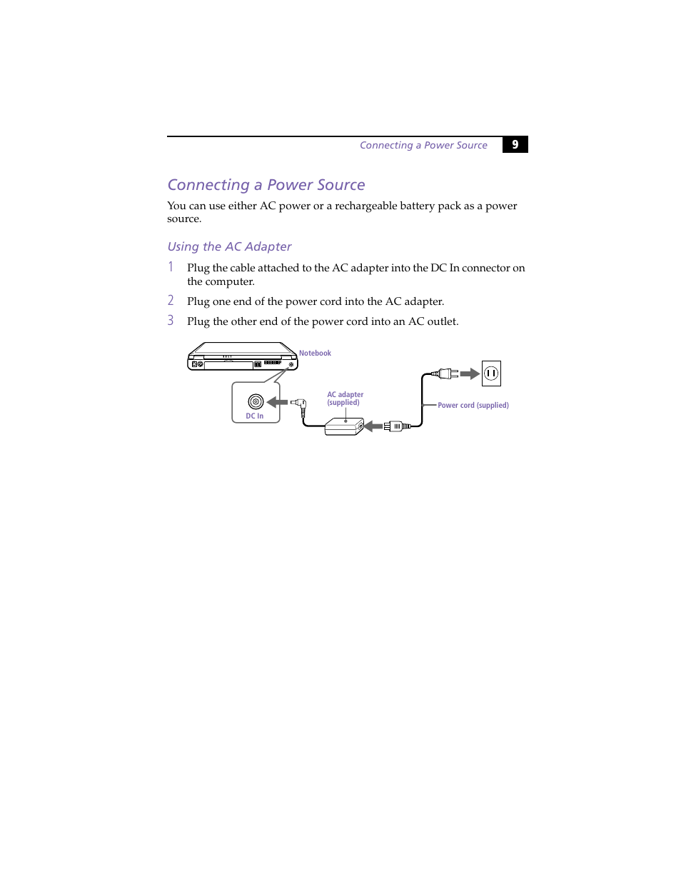 Connecting a power source, Using the ac adapter | Sony PCG-F420 User Manual | Page 19 / 94