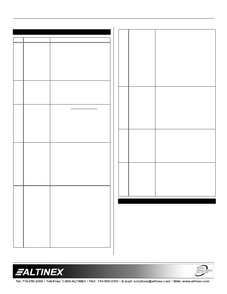 Troubleshooting guide, Switchers | Altinex MX2406RM User Manual | Page 13 / 14