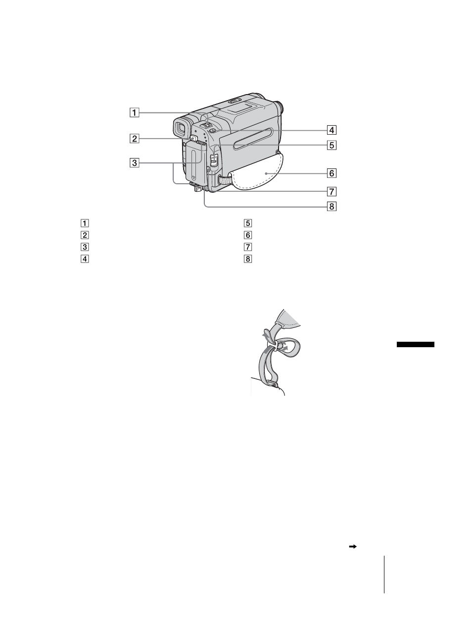 Sony DCR-TRV460 User Manual | Page 127 / 136