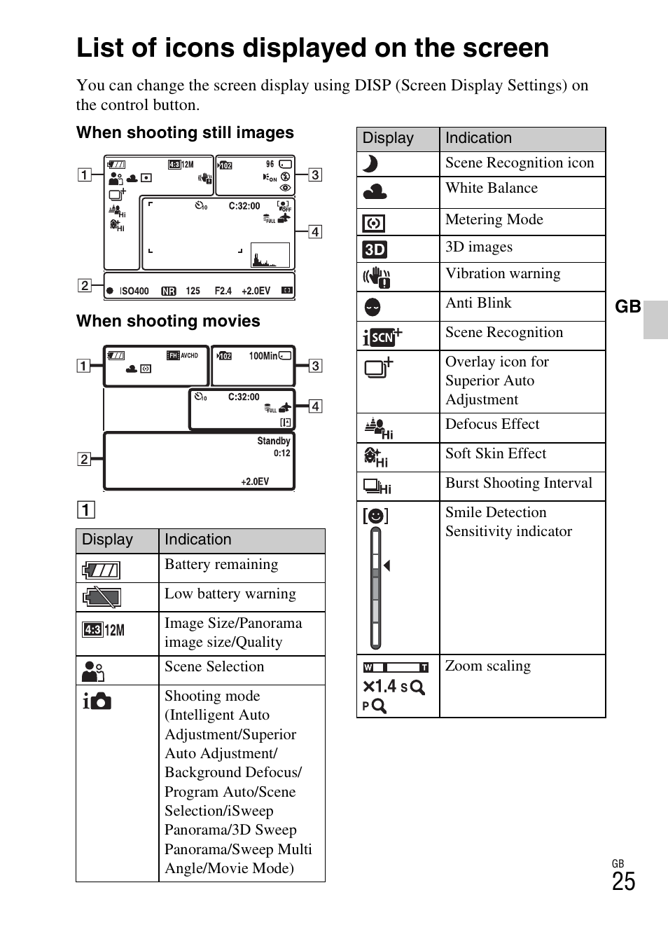 List of icons displayed on the screen | Sony DSC-WX5 User Manual | Page 25 / 68