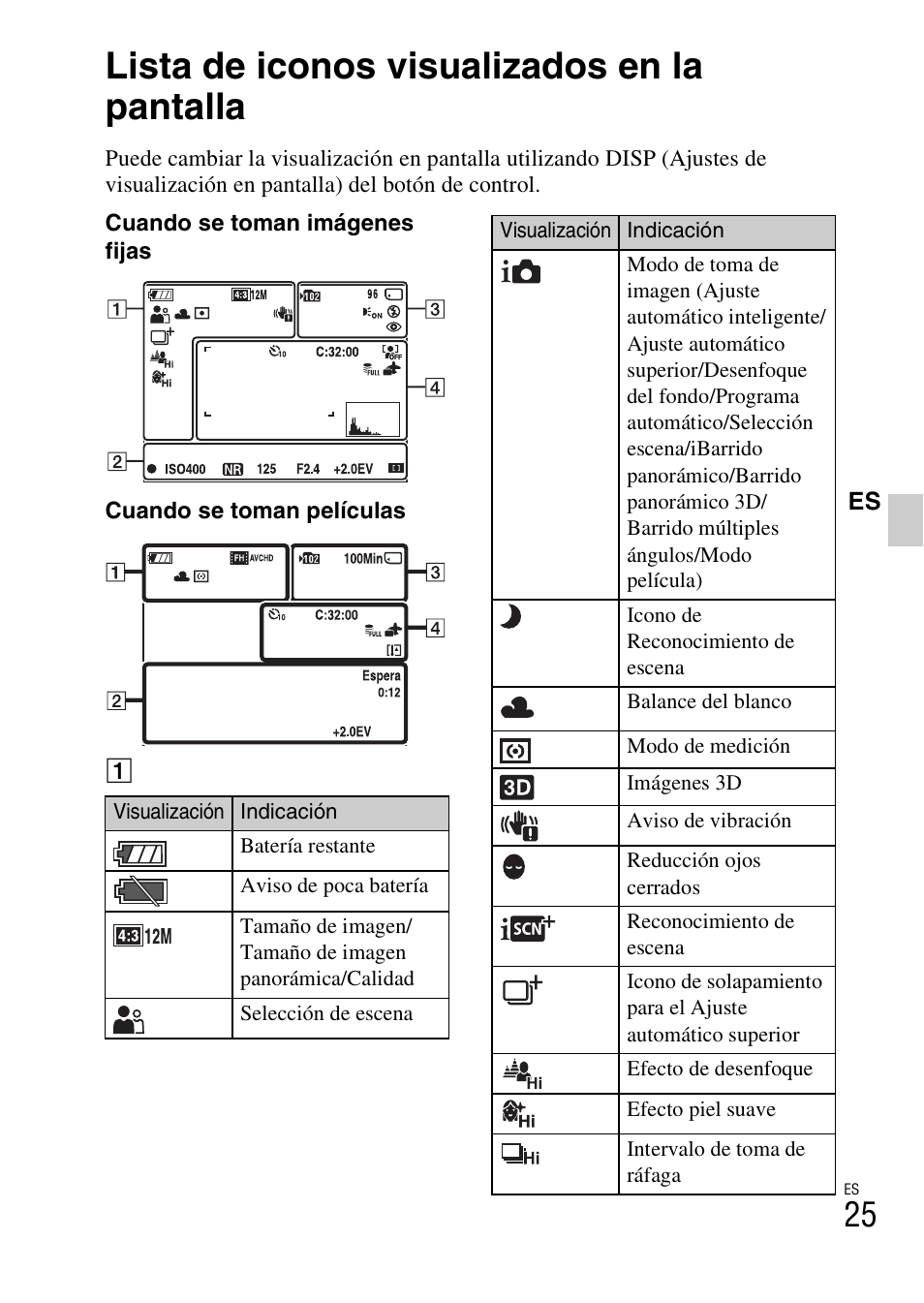 Lista de iconos visualizados en la pantalla | Sony DSC-WX5 User Manual | Page 57 / 68