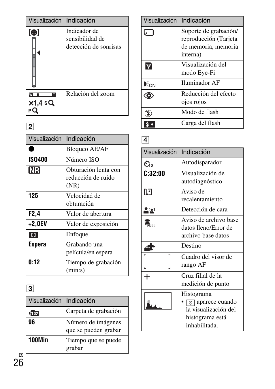 Sony DSC-WX5 User Manual | Page 58 / 68