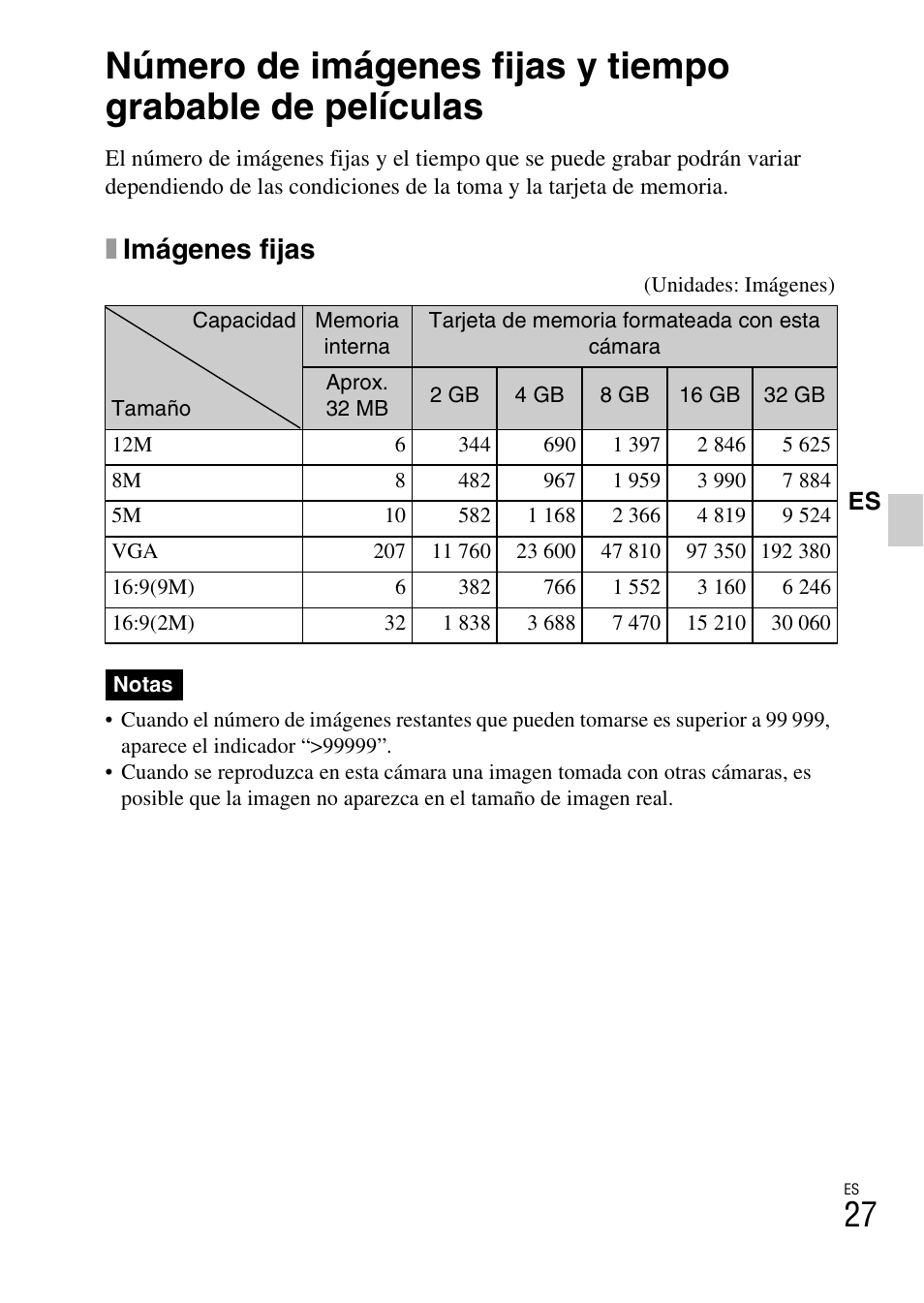 Ximágenes fijas | Sony DSC-WX5 User Manual | Page 59 / 68