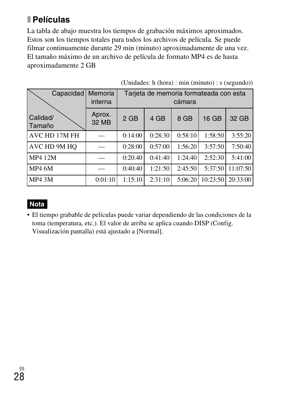 Xpelículas | Sony DSC-WX5 User Manual | Page 60 / 68