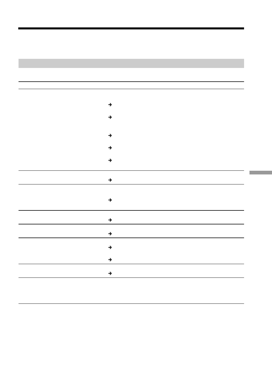 Troubleshooting | Sony DCM-M1 User Manual | Page 111 / 132