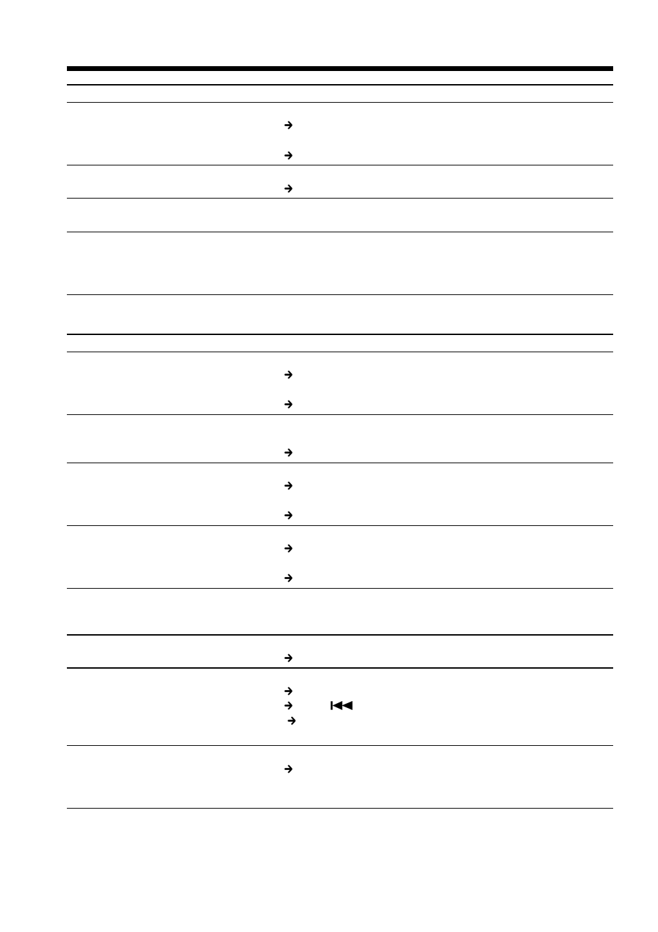 Troubleshooting | Sony DCM-M1 User Manual | Page 112 / 132