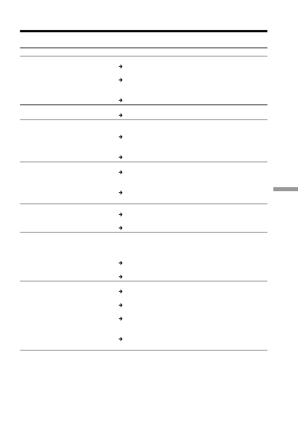 Troubleshooting | Sony DCM-M1 User Manual | Page 113 / 132