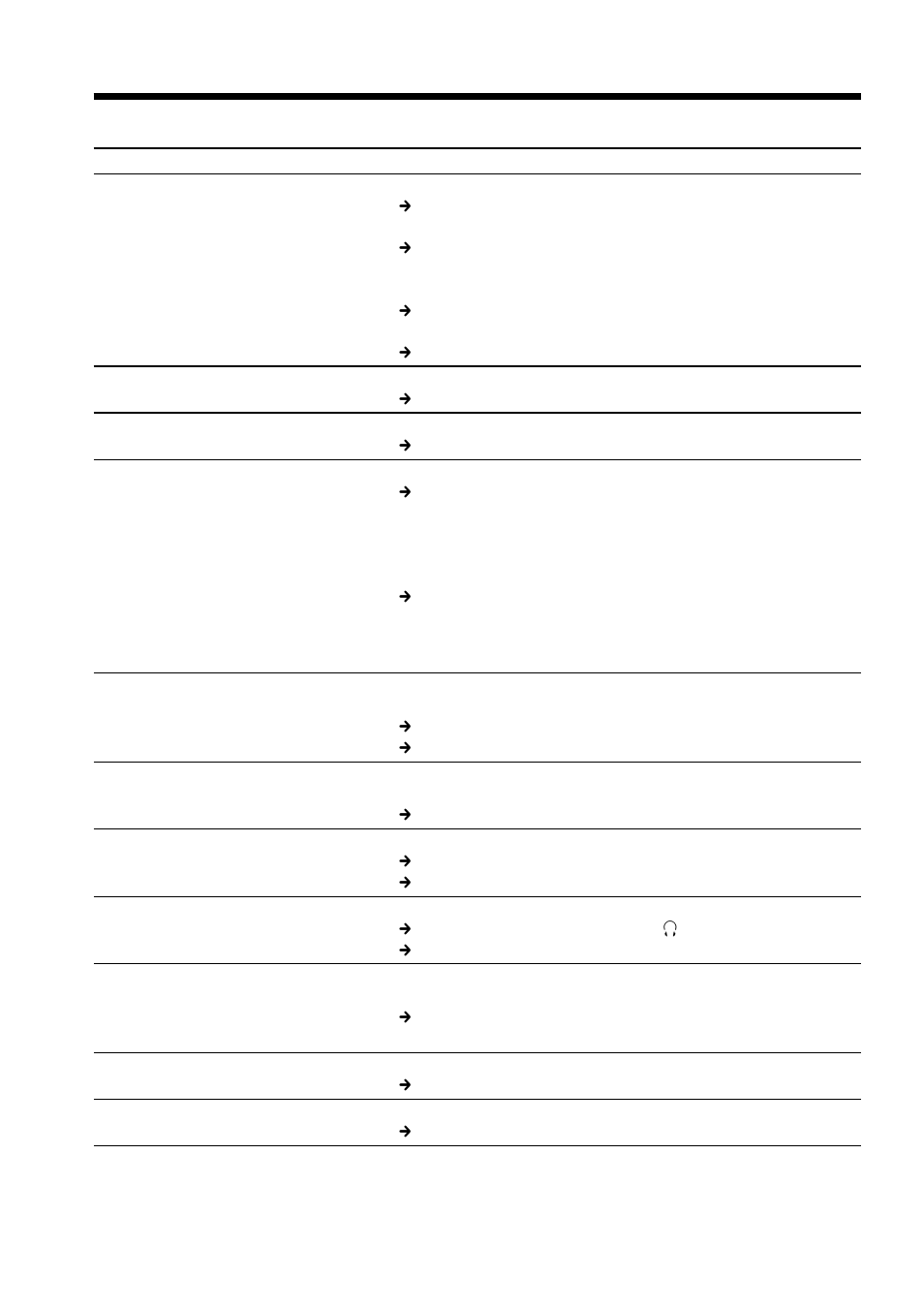 Troubleshooting | Sony DCM-M1 User Manual | Page 114 / 132