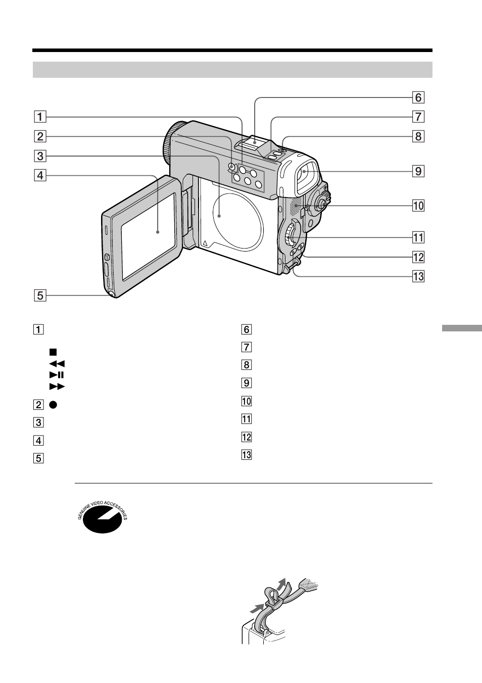 Quick reference, Identifying the parts and controls, Identifying the parts and controls 121 | Sony DCM-M1 User Manual | Page 121 / 132