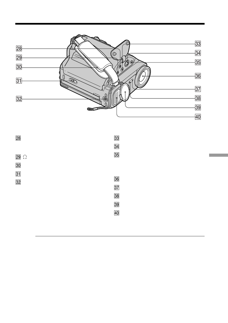 Sony DCM-M1 User Manual | Page 123 / 132