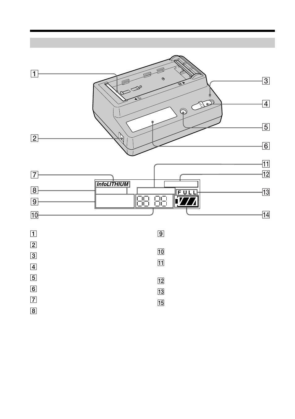 Sony DCM-M1 User Manual | Page 128 / 132