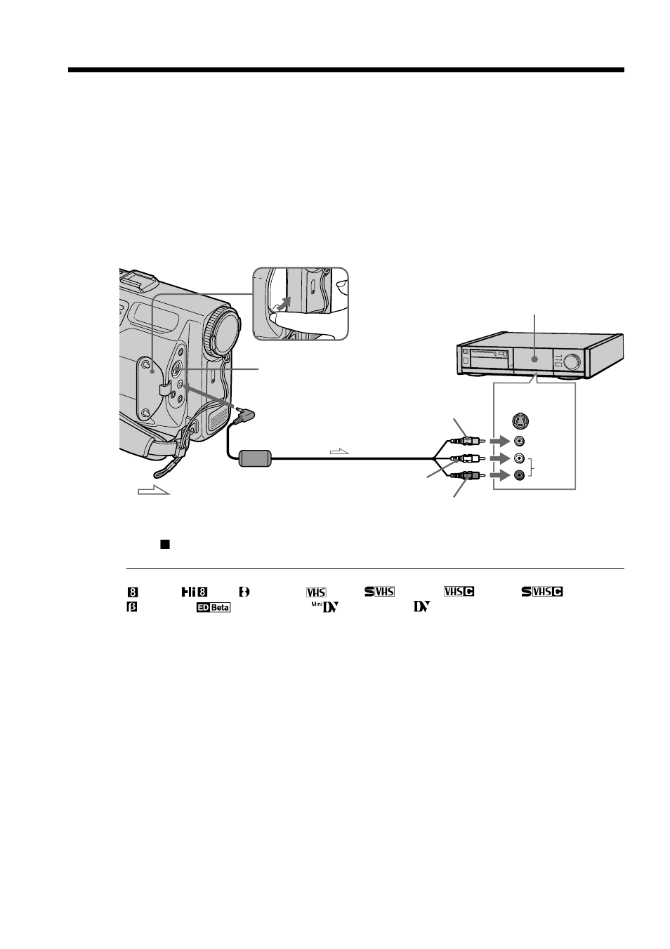 Using with other equipment, Dubbing on a tape | Sony DCM-M1 User Manual | Page 96 / 132