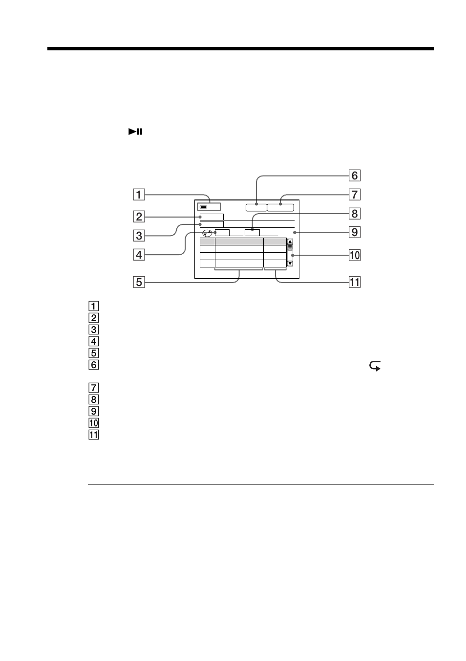 Listening to an audio md, Using the operation screen | Sony DCM-M1 User Manual | Page 98 / 132