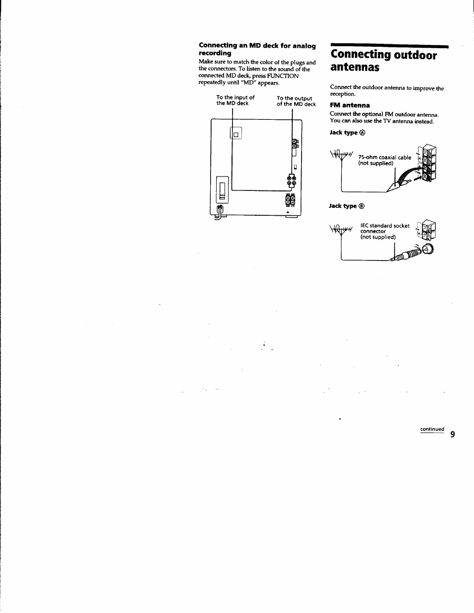 Connecting an md deck for analog recording, Connecting outdoor antennas, Fm antenna | Jack type, Coimecting outdoor antennas | Sony MHC-RXD3 User Manual | Page 9 / 35
