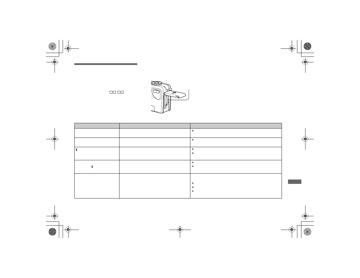 Troubleshooting | Sony DSC-P2 User Manual | Page 77 / 104
