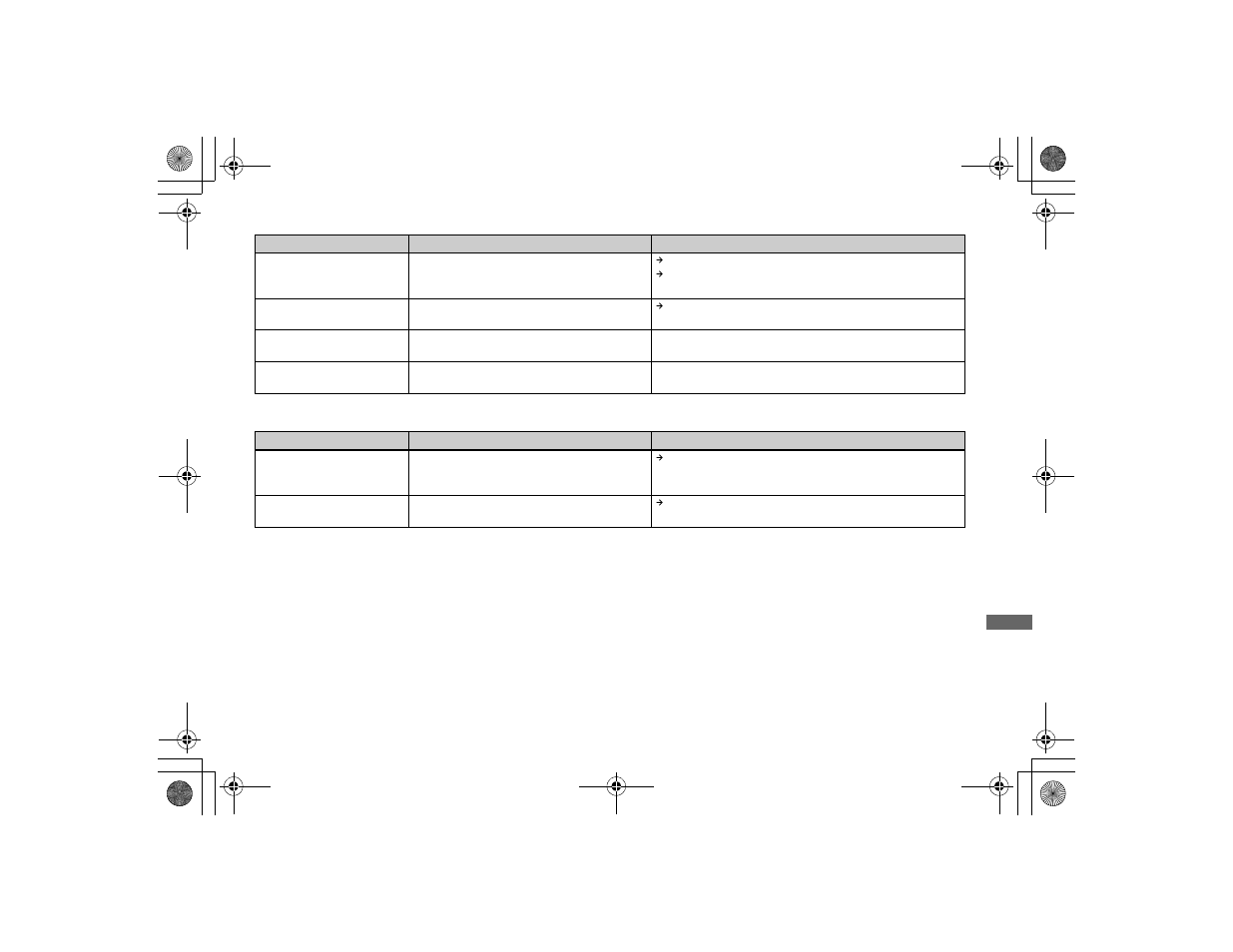 Sony DSC-P2 User Manual | Page 81 / 104