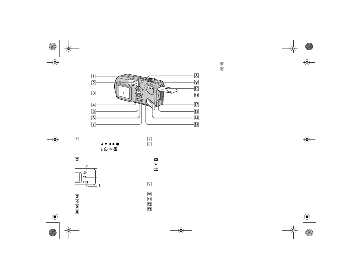 Sony DSC-P2 User Manual | Page 9 / 104