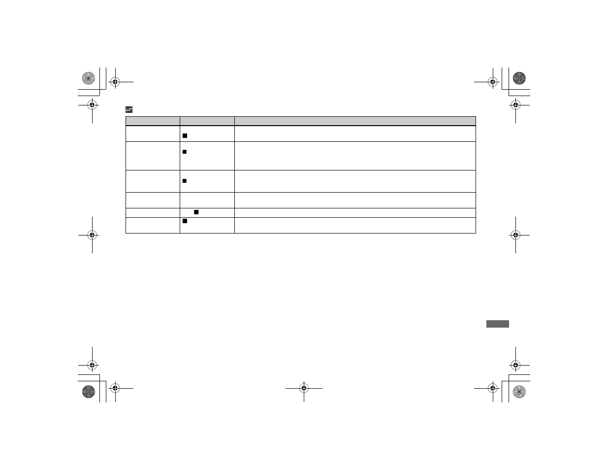 Sony DSC-P2 User Manual | Page 93 / 104