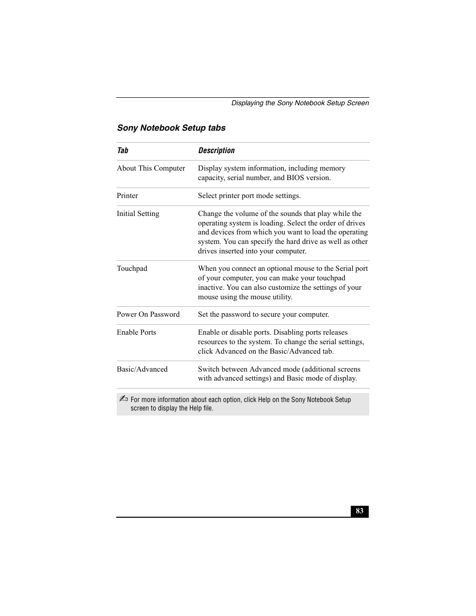 Sony notebook setup tabs | Sony PCG-R505ESP User Manual | Page 83 / 222