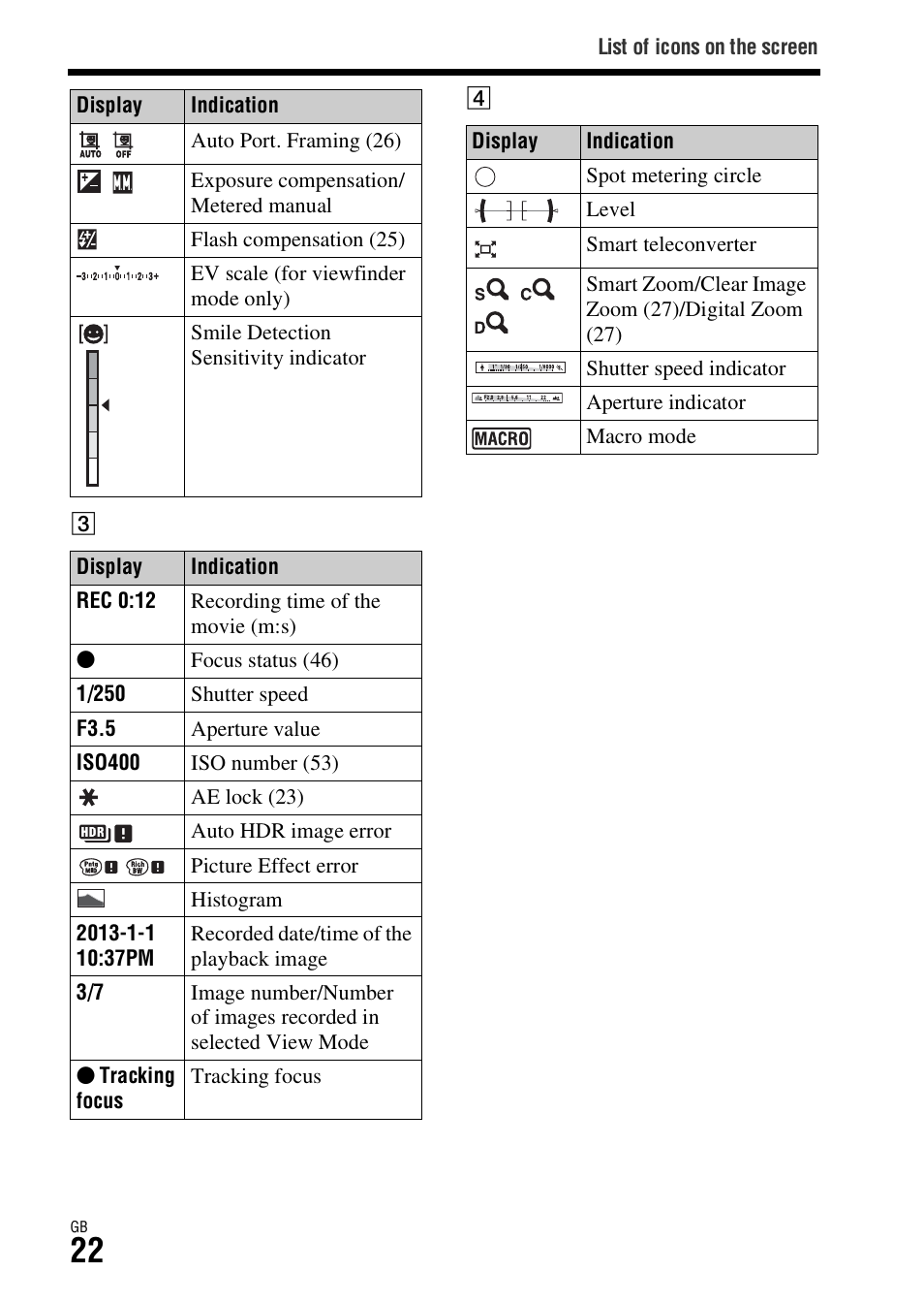 Sony DSC-RX1R User Manual | Page 22 / 76