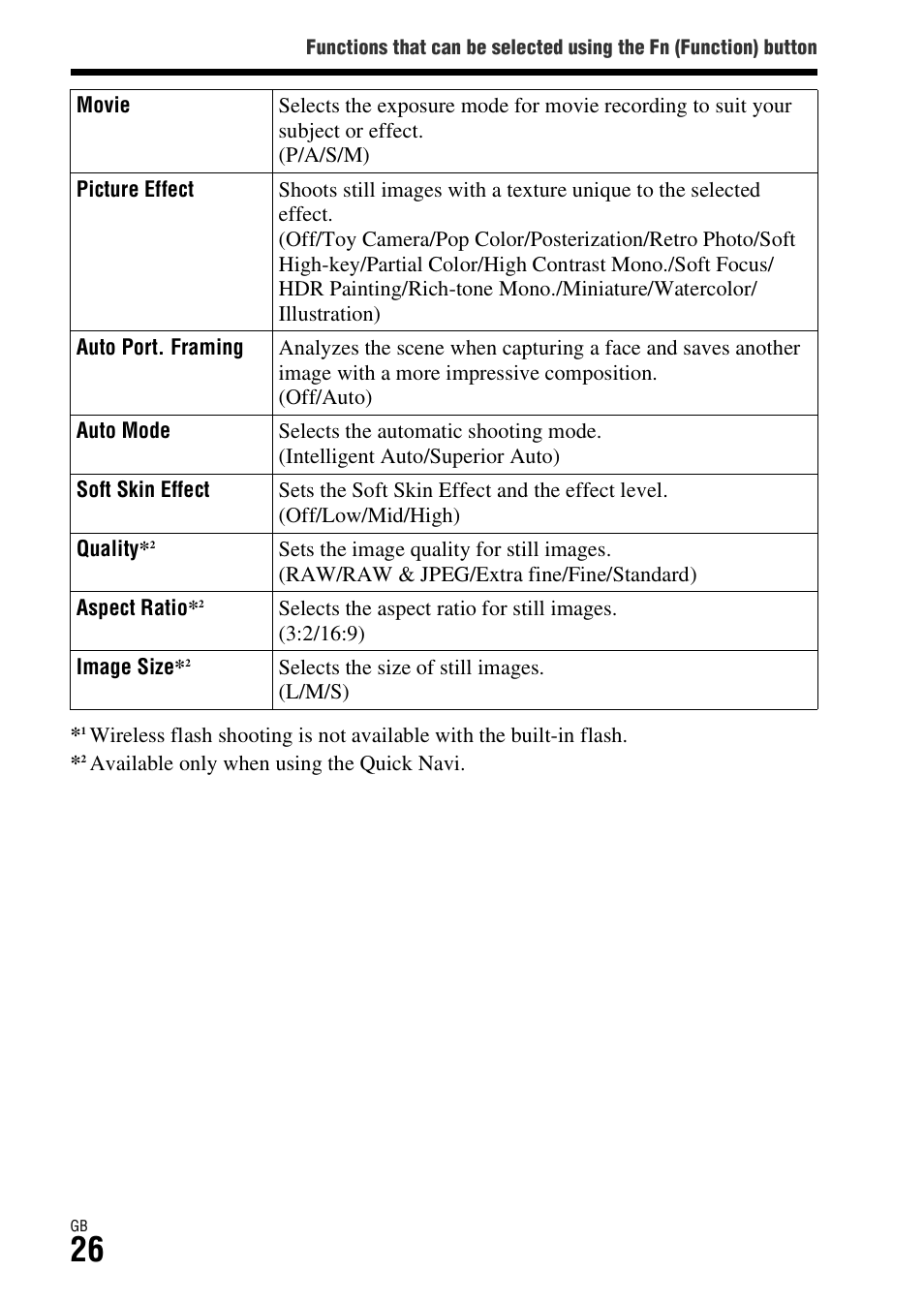 Ing (26) | Sony DSC-RX1R User Manual | Page 26 / 76