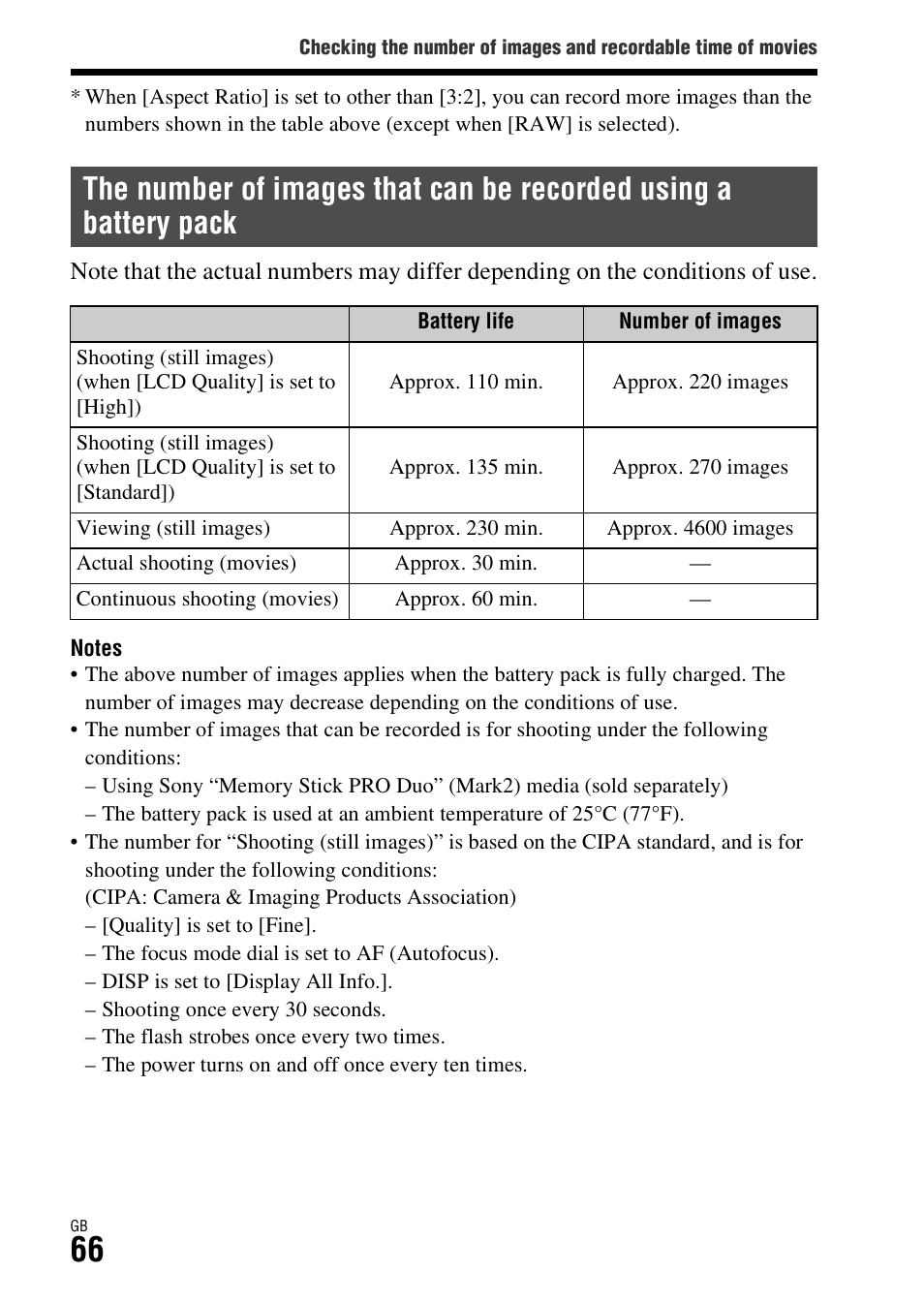 Sony DSC-RX1R User Manual | Page 66 / 76