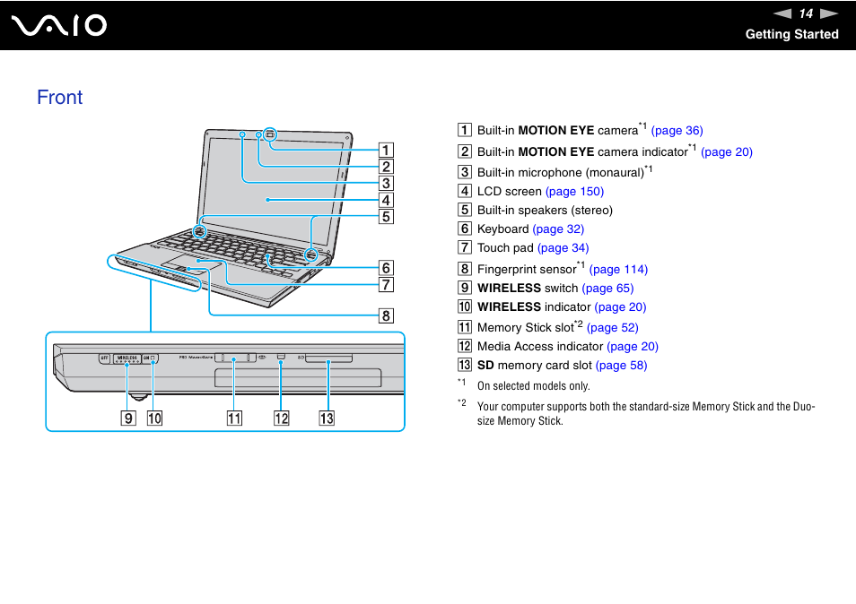 Front | Sony VGN-SR390P User Manual | Page 14 / 217