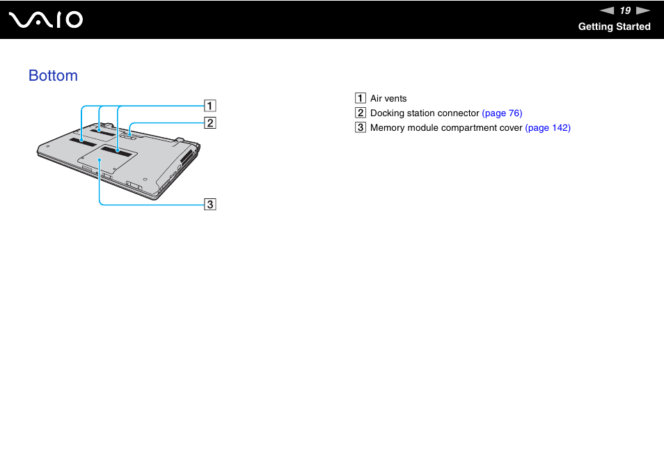 Bottom | Sony VGN-SR390P User Manual | Page 19 / 217