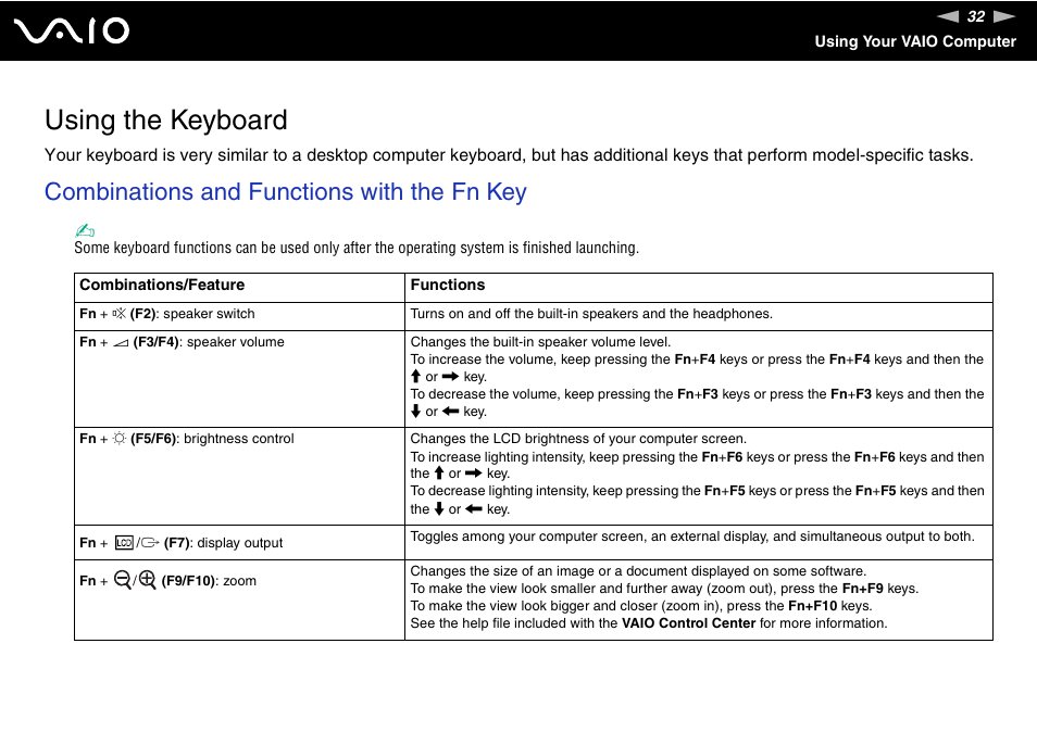 Using the keyboard, Combinations and functions with the fn key | Sony VGN-SR390P User Manual | Page 32 / 217