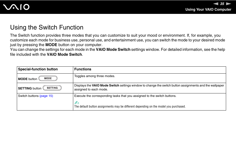 Using the switch function | Sony VGN-SR390P User Manual | Page 35 / 217