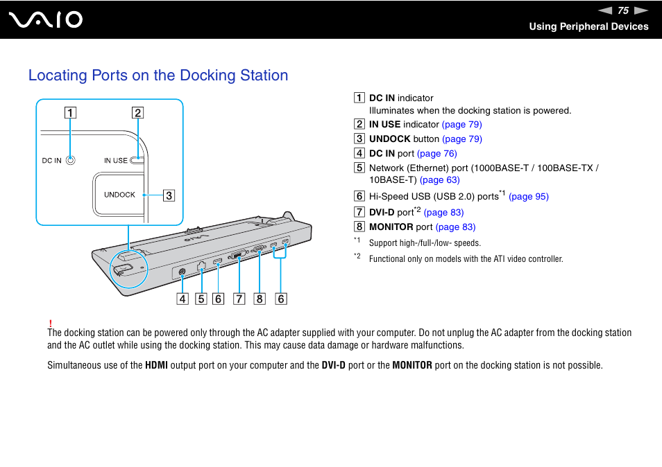 Locating ports on the docking station | Sony VGN-SR390P User Manual | Page 75 / 217