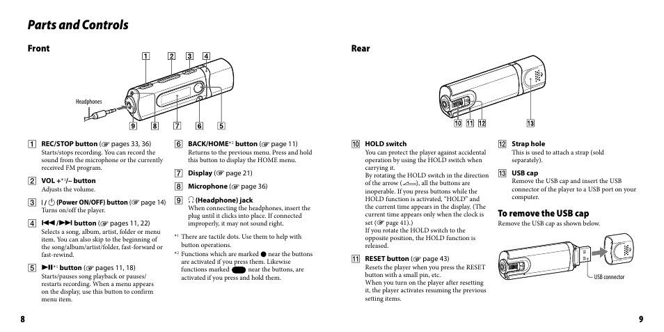 Parts and controls, Rear front | Sony NWZ-B103FBLK User Manual | Page 5 / 36