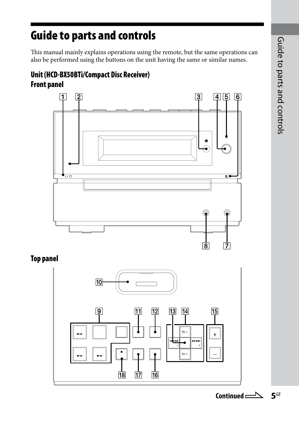 Guide to parts and controls | Sony CMT-BX50BTi User Manual | Page 5 / 44