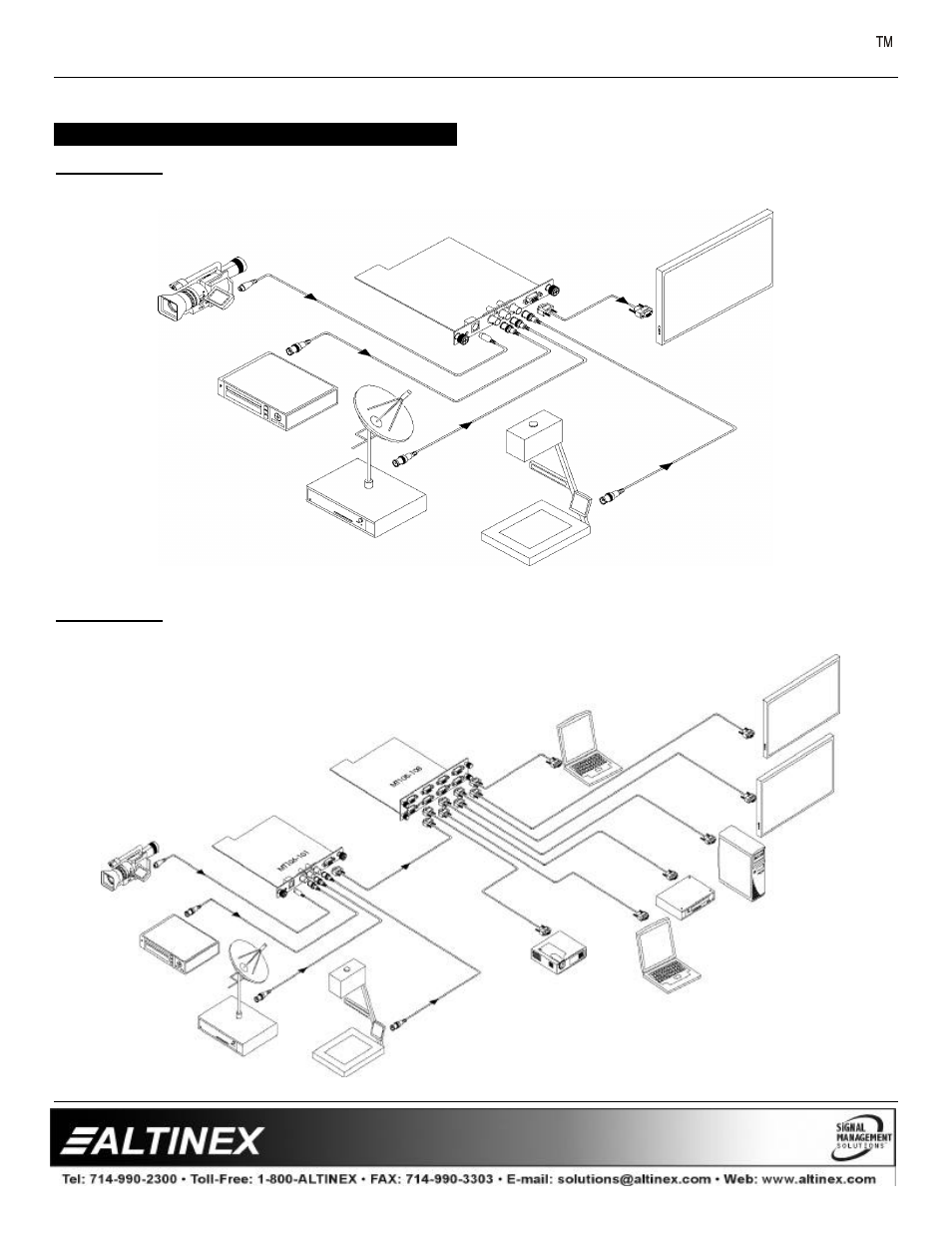 Multi-tasker | Altinex Scan Doubler Card MT106-101 User Manual | Page 6 / 16
