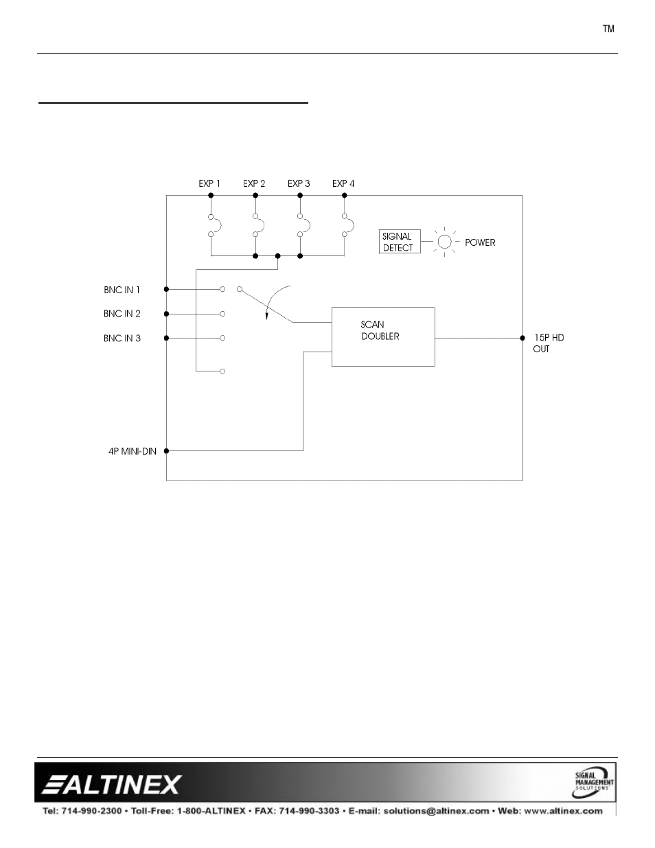 Multi-tasker | Altinex Scan Doubler Card MT106-101 User Manual | Page 7 / 16