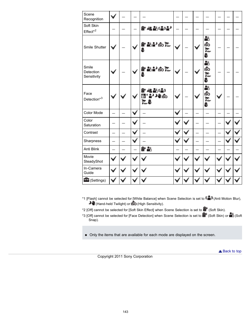 Sony DSC-WX10 User Manual | Page 143 / 266