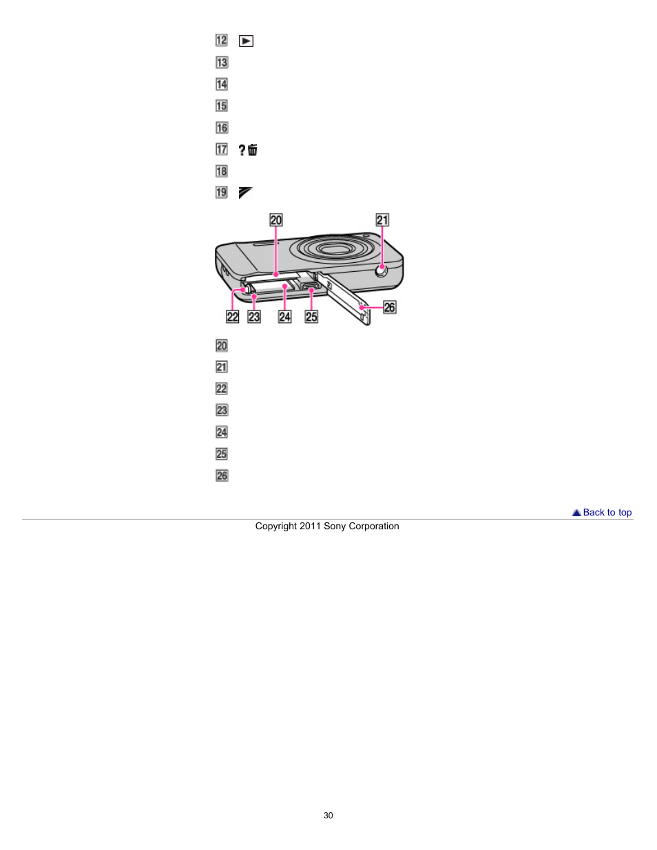 Sony DSC-WX10 User Manual | Page 30 / 266