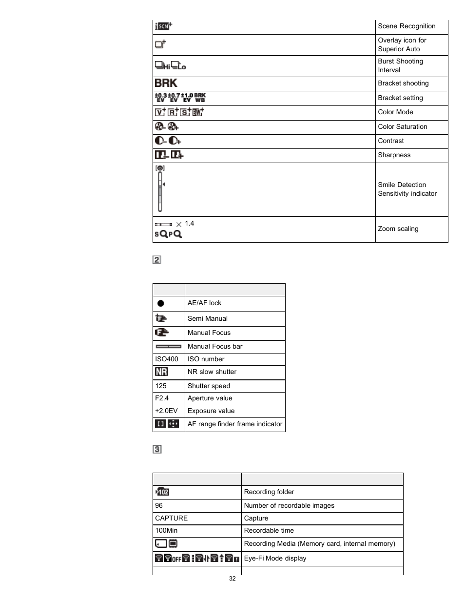 Sony DSC-WX10 User Manual | Page 32 / 266