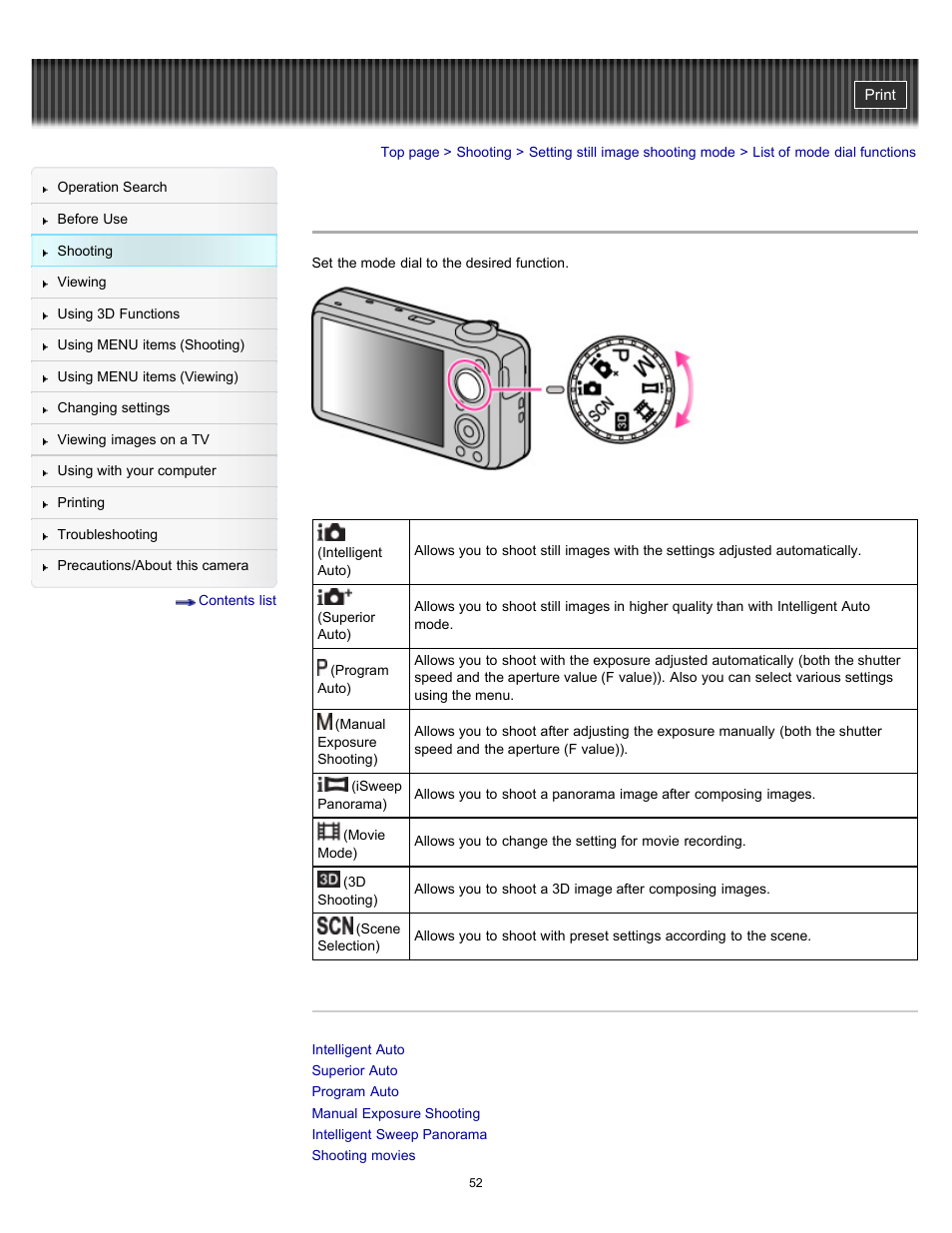 List of mode dial functions | Sony DSC-WX10 User Manual | Page 52 / 266