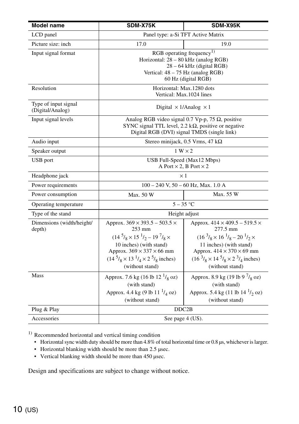 Sony SDM-X95KB User Manual | Page 10 / 44