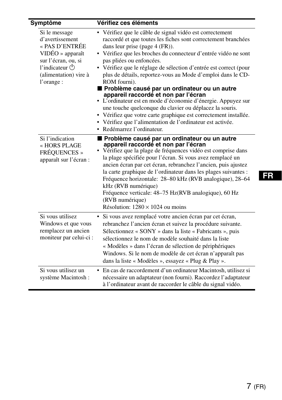 Sony SDM-X95KB User Manual | Page 17 / 44