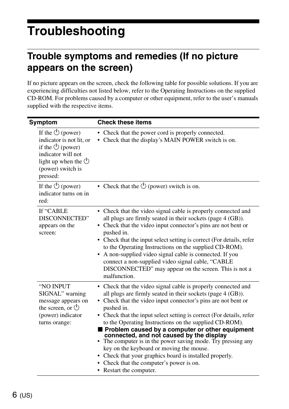 Troubleshooting, Troubleshooting (us) | Sony SDM-X95KB User Manual | Page 6 / 44