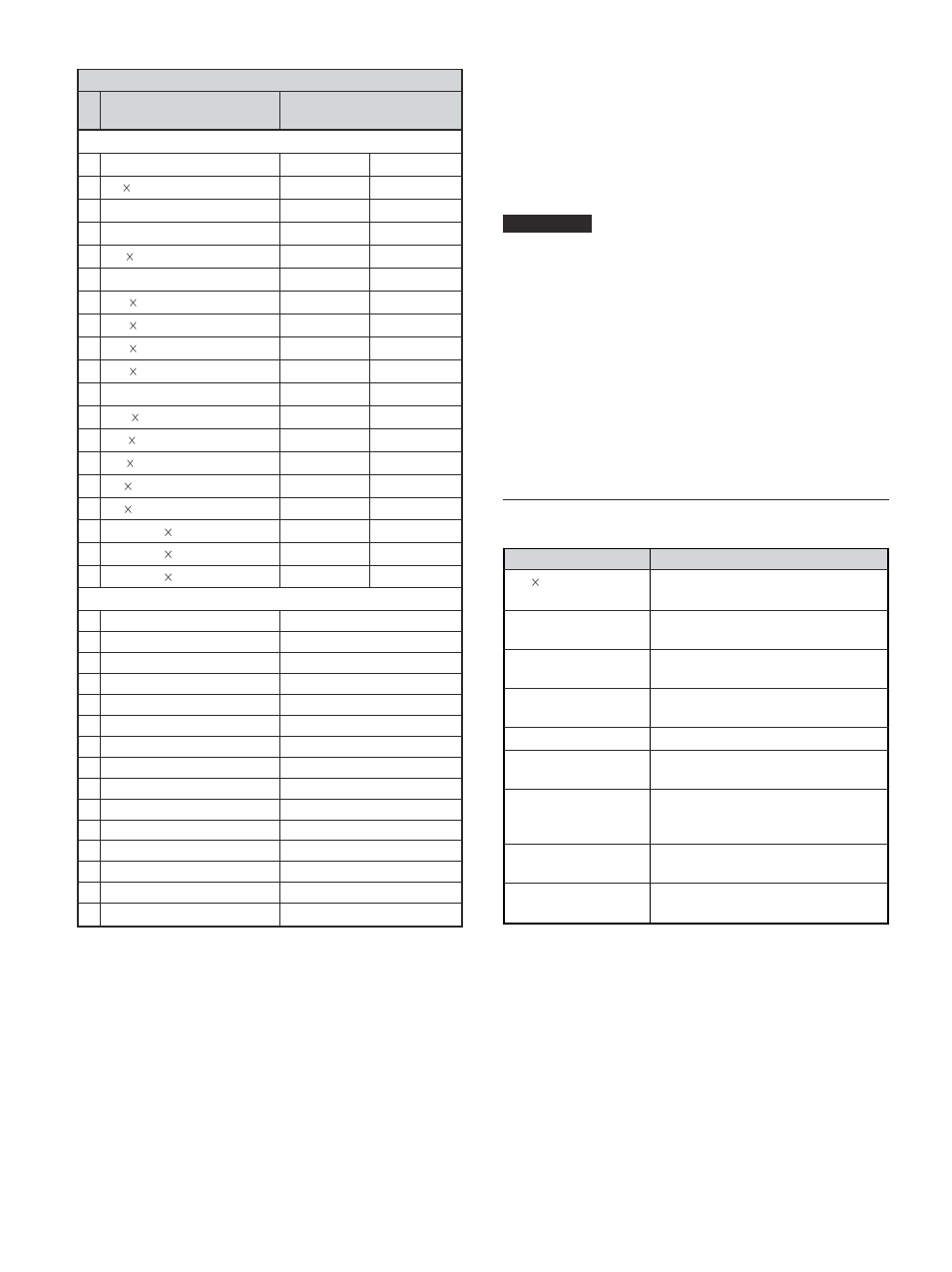 Affichage à l’écran du statut de l’appareil | Sony PFM-42V1S User Manual | Page 136 / 376