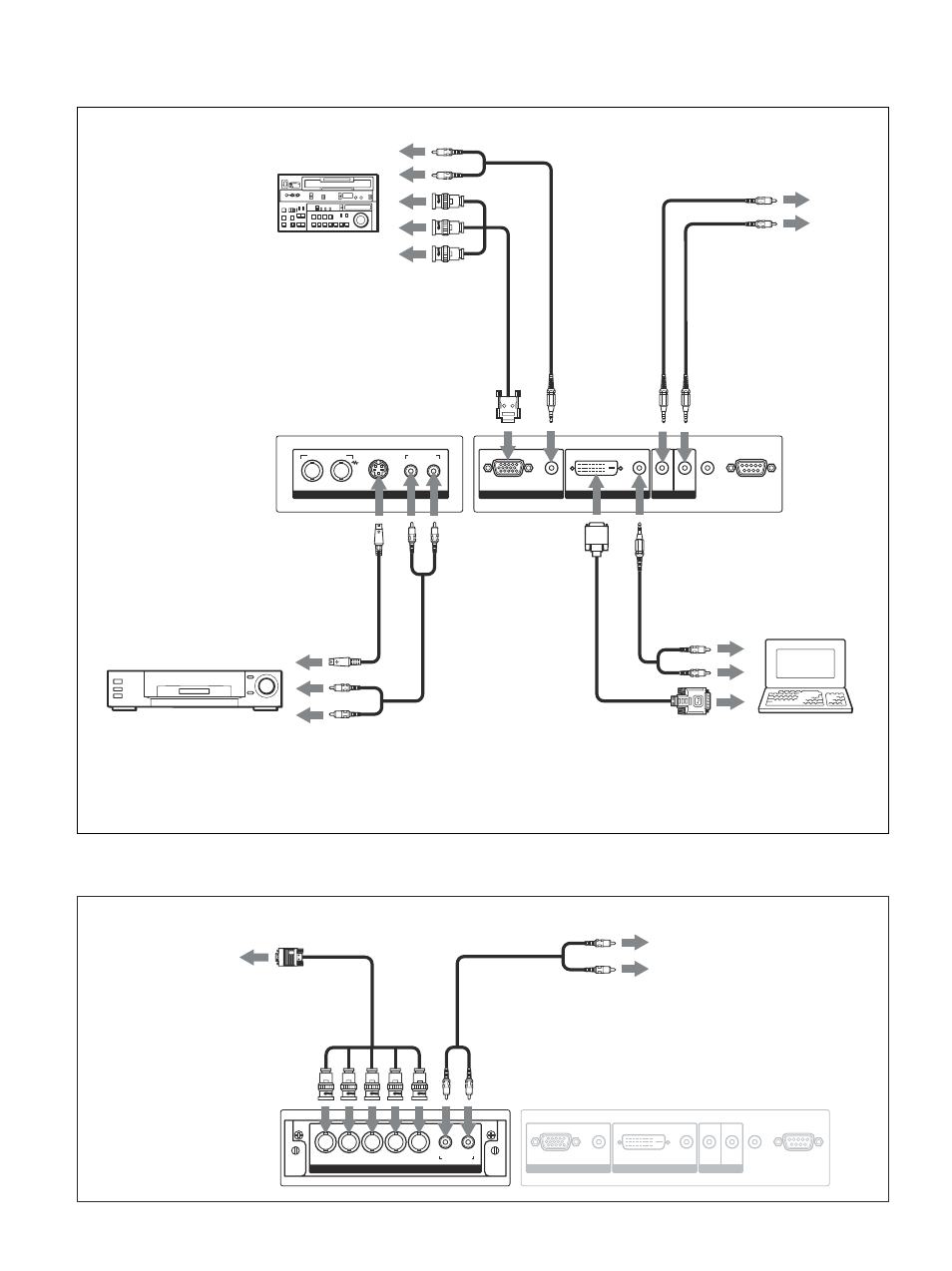 Esempio di collegamento, Collegamenti | Sony PFM-42V1S User Manual | Page 284 / 376