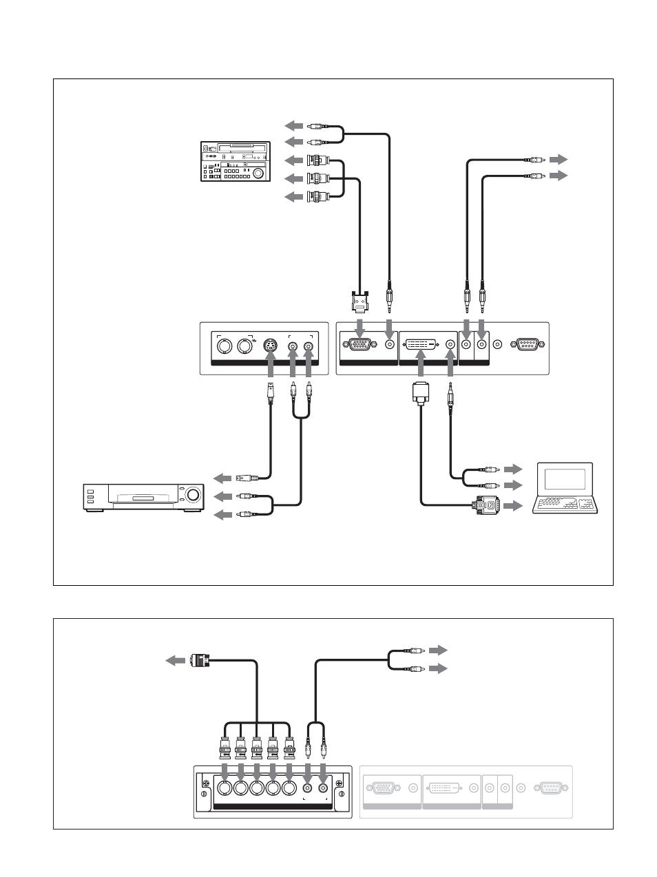 连接实例, 连接实例 (cs), 安装了 bkm-v11 分量／rgb 输入转接器时 | Sony PFM-42V1S User Manual | Page 338 / 376