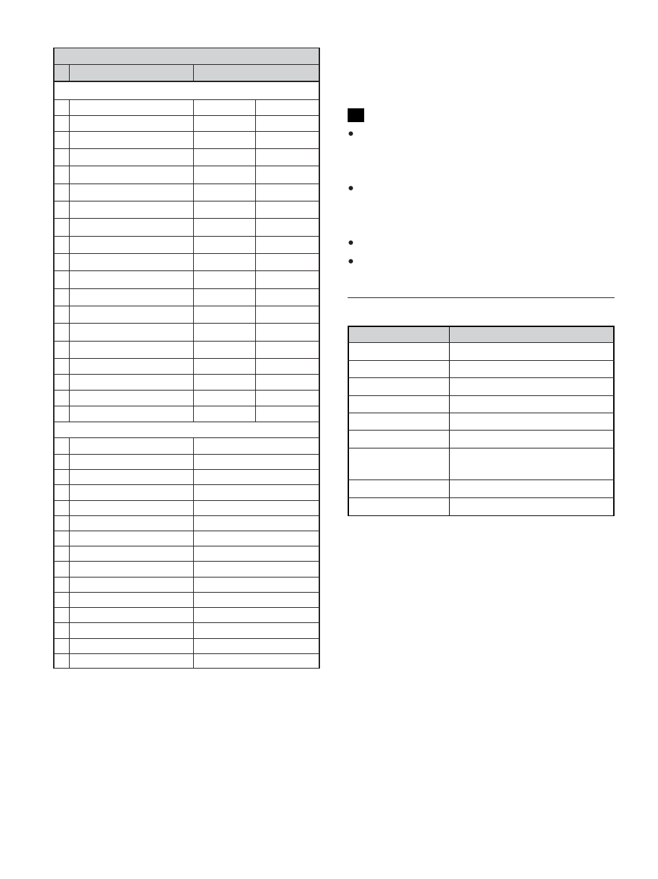 显示器状态的实际屏幕显示 | Sony PFM-42V1S User Manual | Page 350 / 376