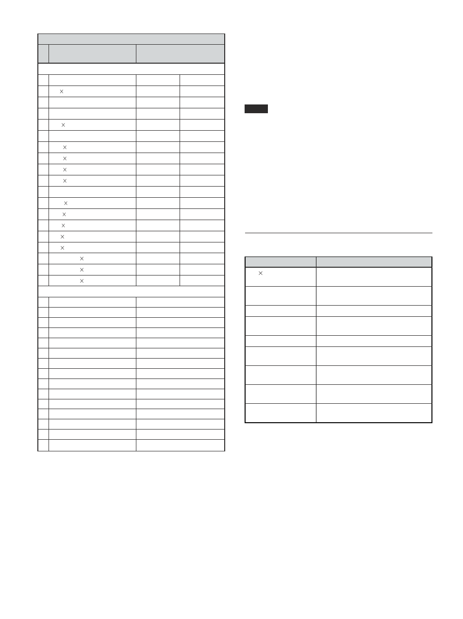 Actual on-screen display of the unit’s status | Sony PFM-42V1S User Manual | Page 84 / 376