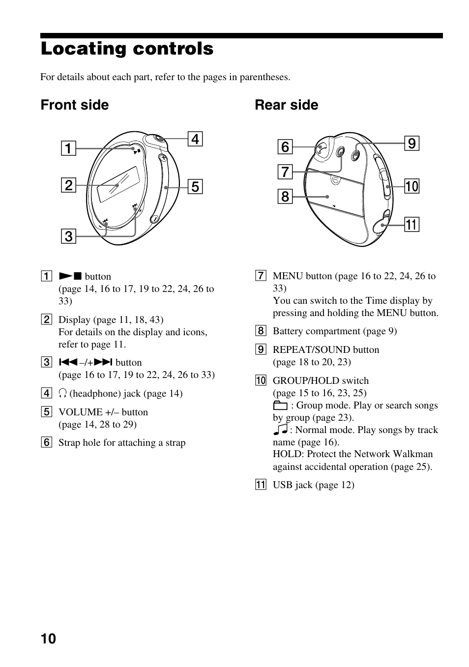 Locating controls, Front side, Rear side | Front side rear side | Sony NW-E103PS User Manual | Page 10 / 46