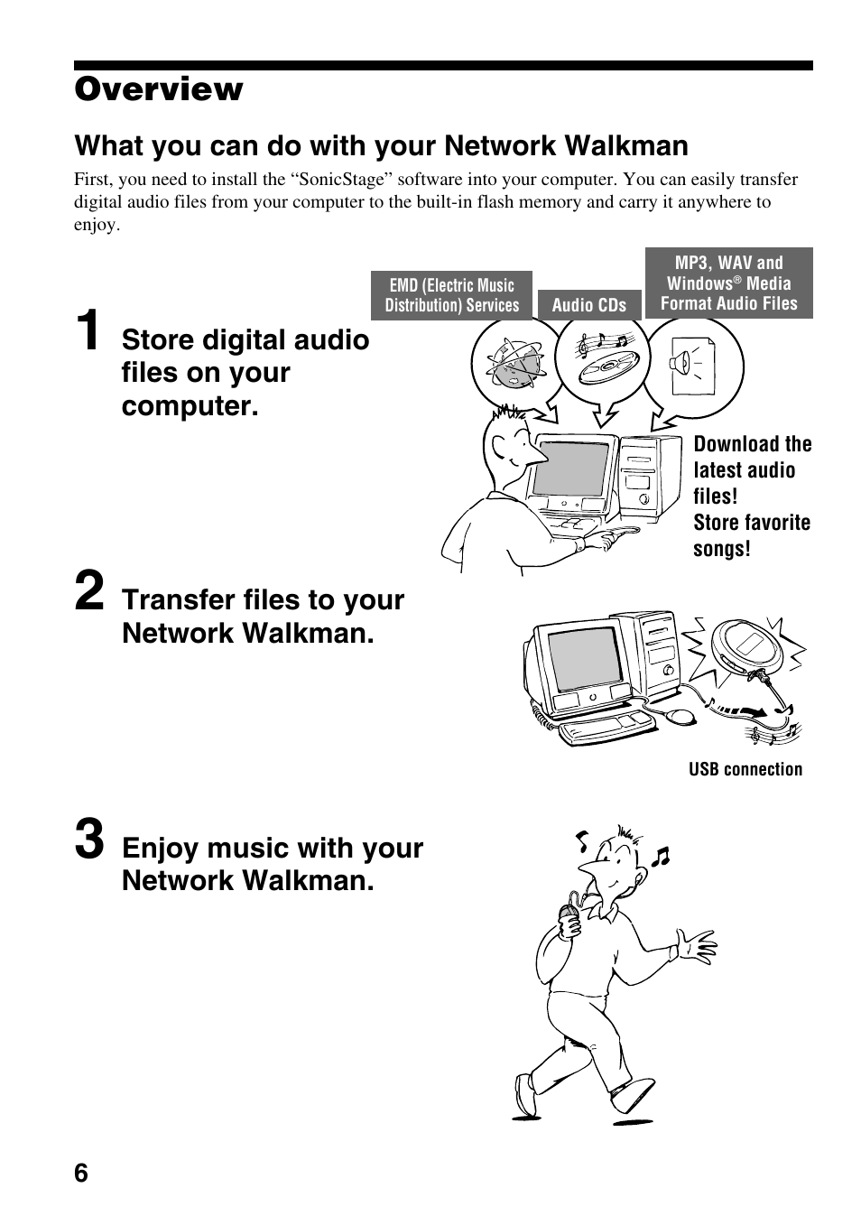 Overview, What you can do with your network walkman, What you can do with your network | Walkman | Sony NW-E103PS User Manual | Page 6 / 46