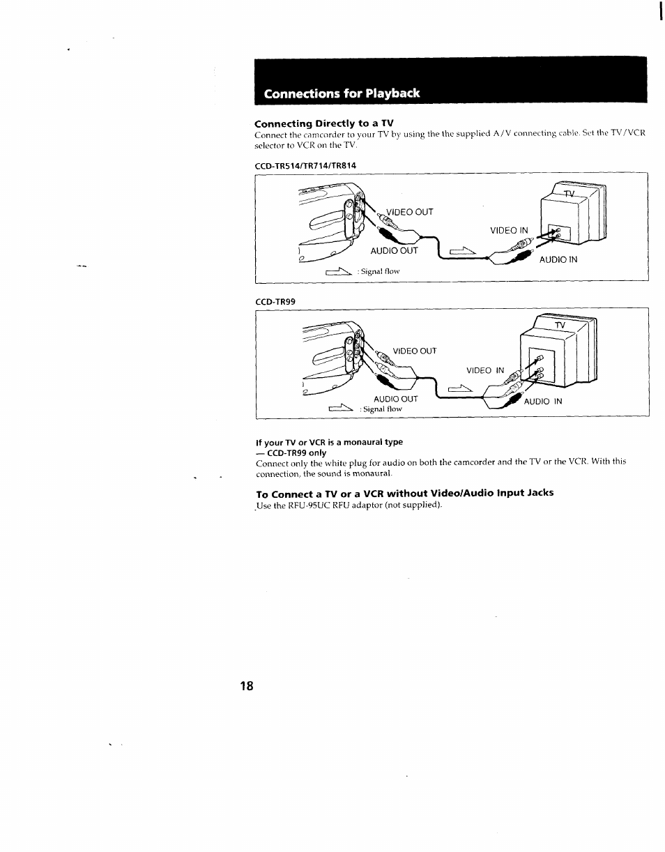 Connecting directly to a tv, Ccd-tr 514/tr714/tr814, Ccd-tr99 | Connections for playback | Sony CCD-TR714 User Manual | Page 18 / 56
